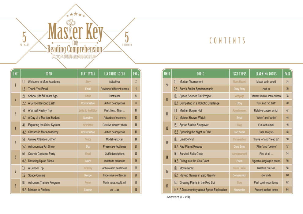 Master Key For Reading Comprehension P5