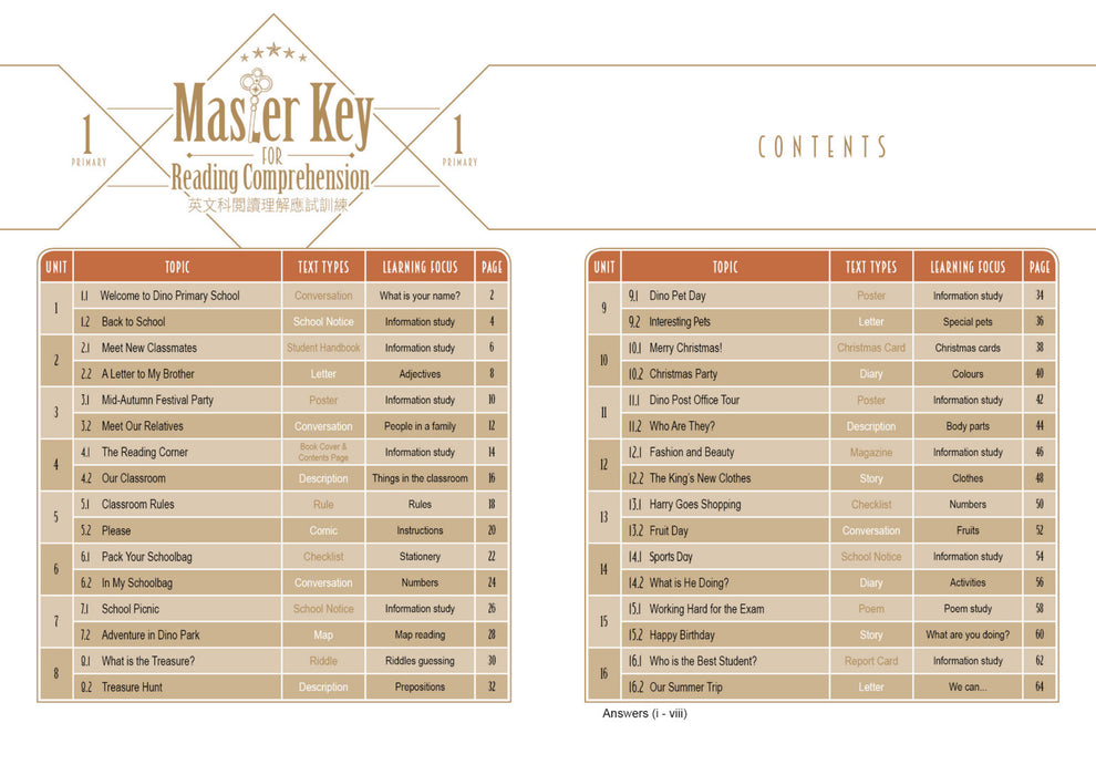 Master Key For Reading Comprehension P1