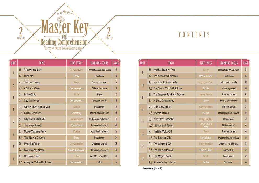 Master Key For Reading Comprehension P2