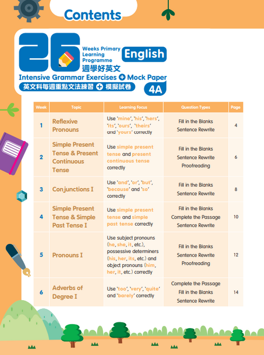 26週學好英文 每週重點文法練習及模擬試卷 4A