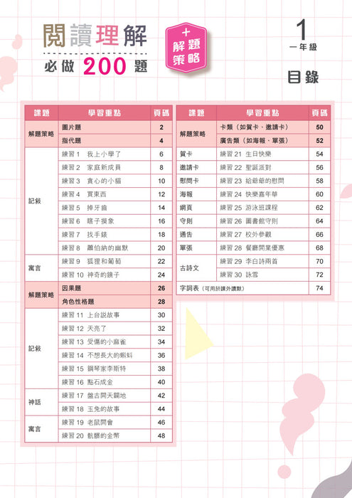 閱讀理解必做 200 題 + 解題策略 1年級