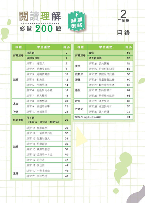 閱讀理解必做 200 題 + 解題策略 2年級