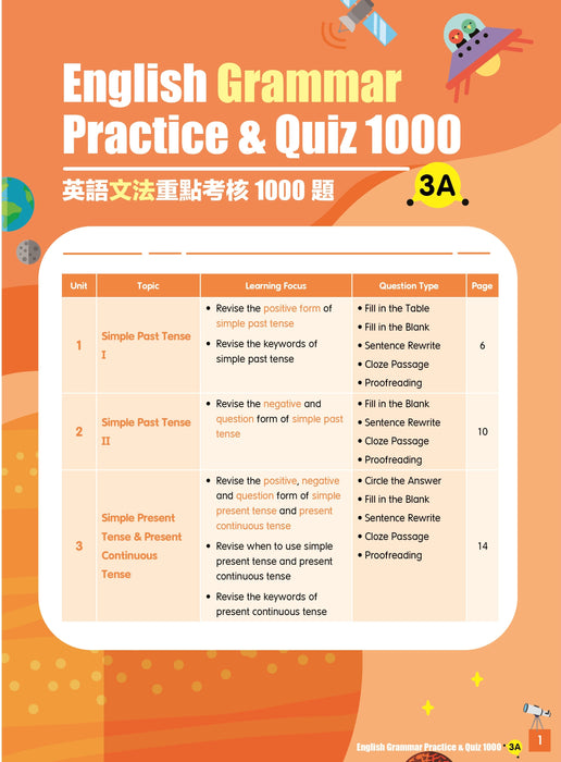 English Grammar Practice & Quiz 1000  3A