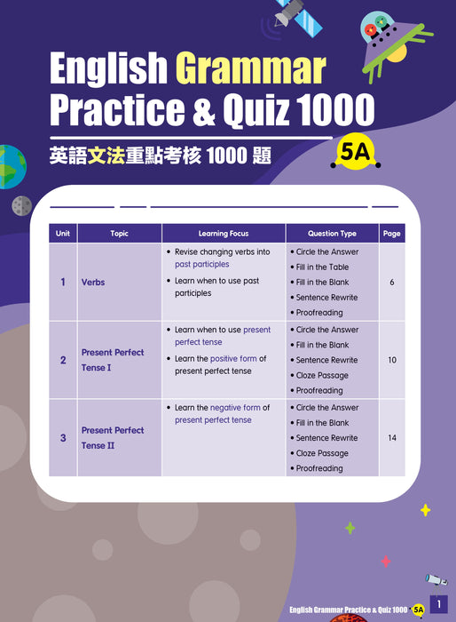 English Grammar Practice & Quiz 1000  5A