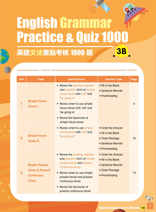 English Grammar Practice & Quiz 1000  3B