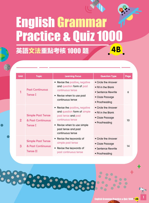 English Grammar Practice & Quiz 1000  4B