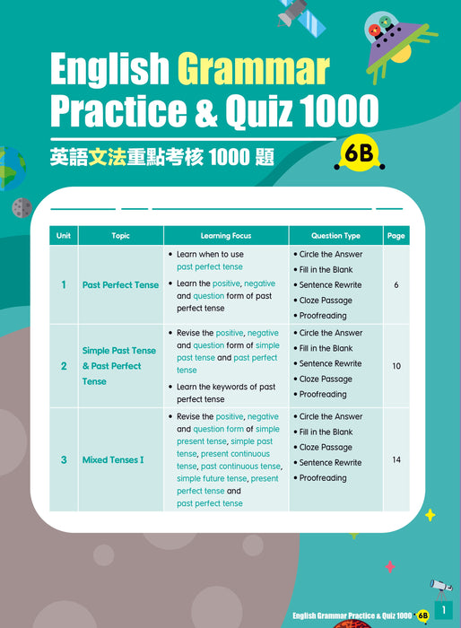 English Grammar Practice & Quiz 1000  6B