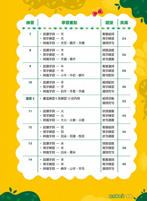 幼兒學語文:識字、寫字、詞語學習及寫作訓練 K1A