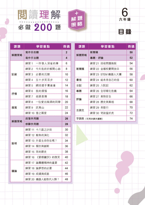 閱讀理解必做 200 題 + 解題策略6年級