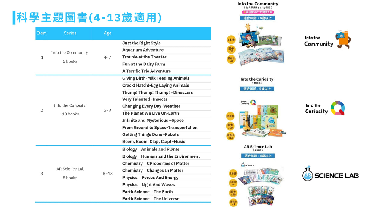 AR Science Lab (8 books)