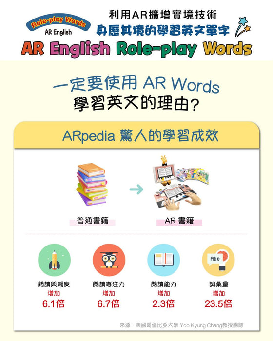 AR Words - Set 3 日常生活系列