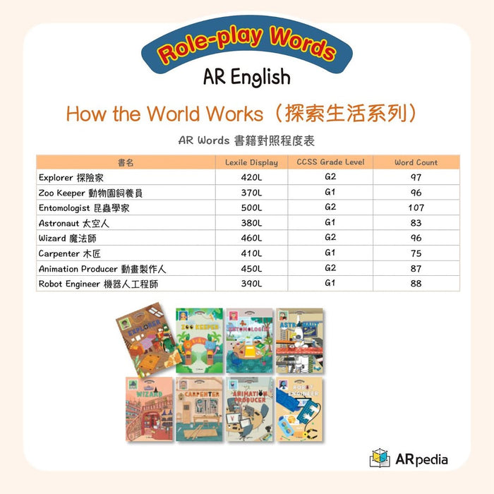 AR Words 英語角色扮演系列 ─全套組