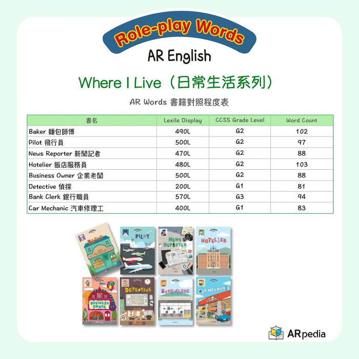 AR Words - Set 3 日常生活系列