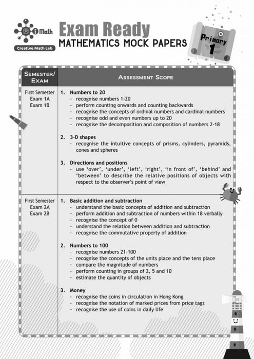 Exam Ready Mathemicatics Mock Paper P.1