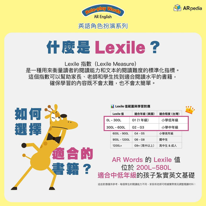 AR Words - Set 3 日常生活系列