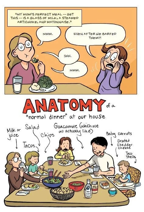 RAINA TELGEMEIER: Guts