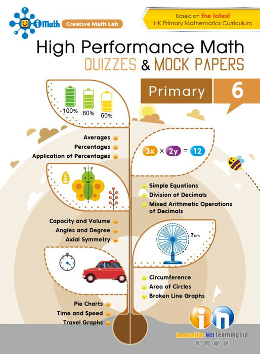 High Performance Math Quizzes and Mock Papers Primary 6