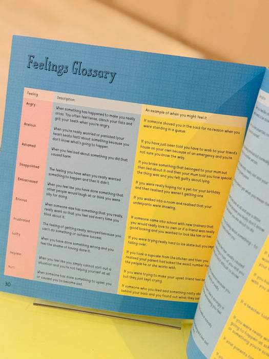 Molly Potter Feeling Set (3 Books)