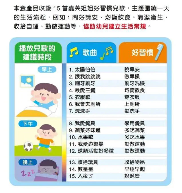 嘉芙姐姐好習慣兒歌小手機