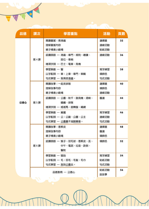 Teacher's Choice：幼兒學語文 ‧品德教育‧閱讀理解‧語文學習 K1B