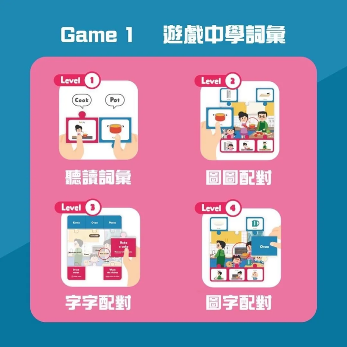 CURIOS® 語言訓練卡Speech Training Cards