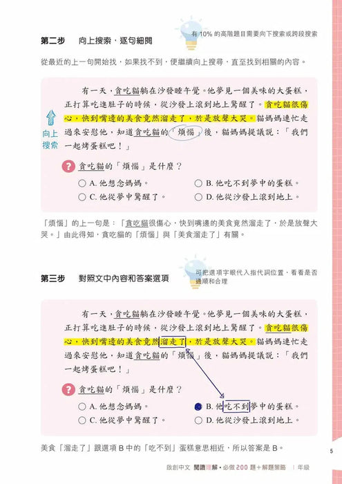 啟創中文 – 閱讀理解必做200題+解題策略