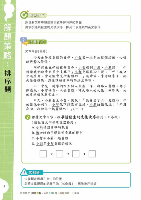 啟創中文 – 閱讀理解必做200題+解題策略