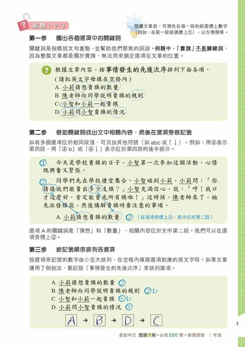 啟創中文 – 閱讀理解必做200題+解題策略