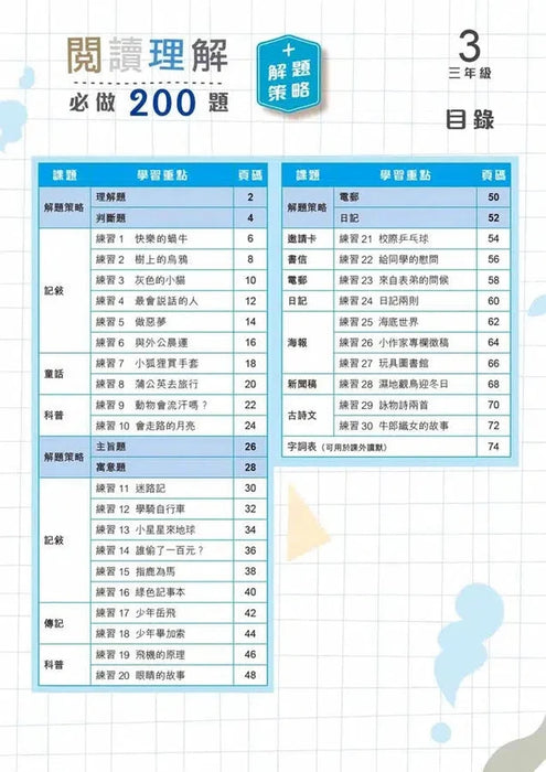 啟創中文 – 閱讀理解必做200題+解題策略