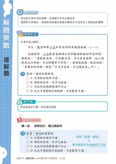 啟創中文 – 閱讀理解必做200題+解題策略