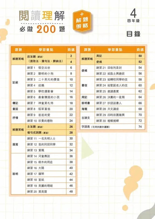 啟創中文 – 閱讀理解必做200題+解題策略