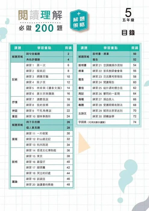啟創中文 – 閱讀理解必做200題+解題策略