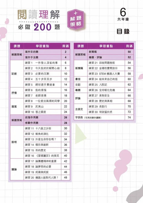 啟創中文 – 閱讀理解必做200題+解題策略