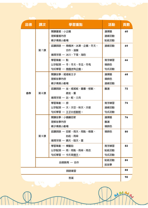 Teacher's Choice：幼兒學語文 ‧品德教育‧閱讀理解‧語文學習 K1B