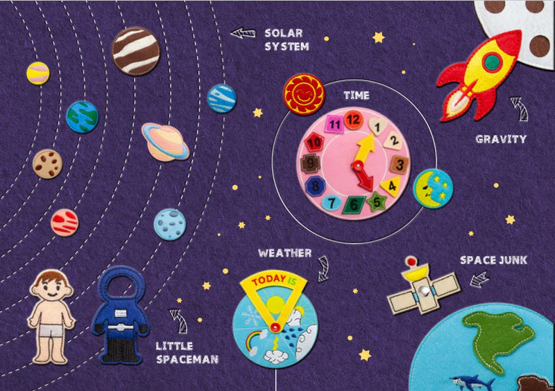 My First Book - My Space Book - Galaxy