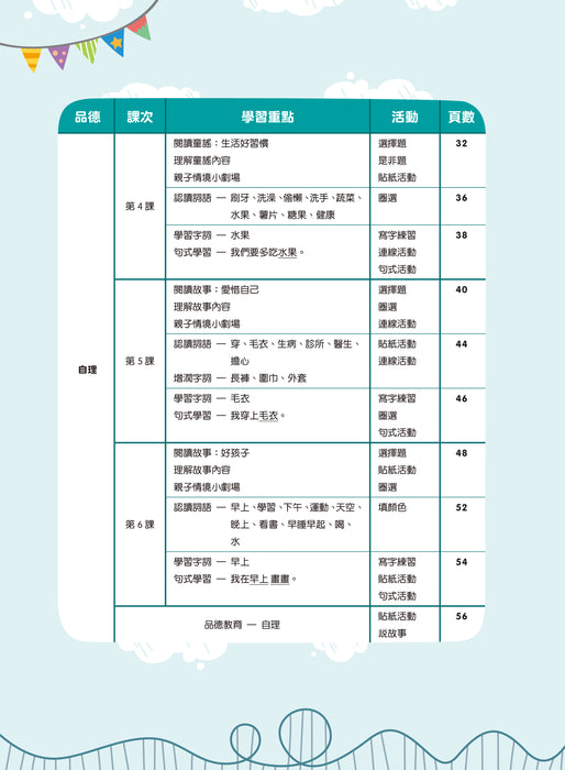 Teacher's Choice：幼兒學語文 ‧品德教育‧閱讀理解‧語文學習 K2A