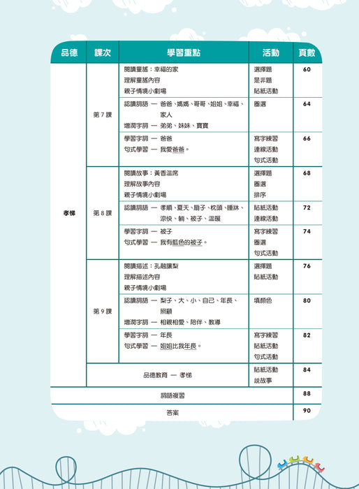 Teacher's Choice：幼兒學語文 ‧品德教育‧閱讀理解‧語文學習 K2A