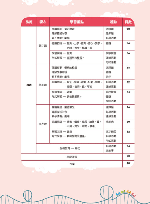 Teacher's Choice：幼兒學語文 ‧品德教育‧閱讀理解‧語文學習 K2B
