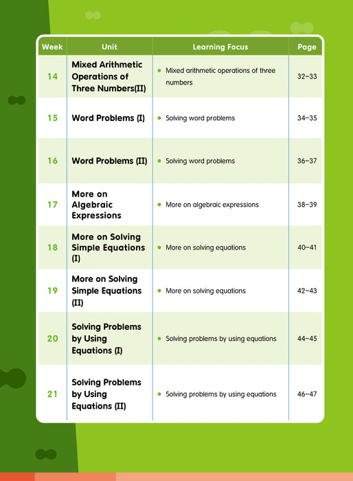 Primary Mathematics: Exercise, Revision & Mock Exam 5B