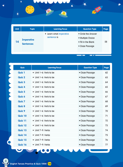 English Tenses Practice & Quiz 1000  1A