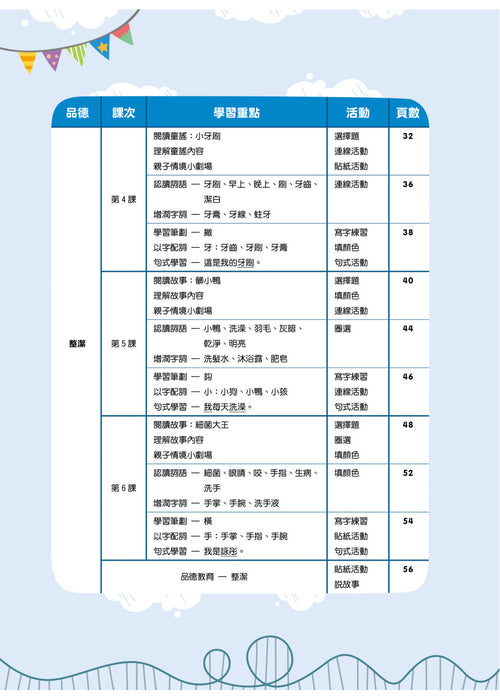 Teacher's Choice：幼兒學語文 ‧品德教育‧閱讀理解‧語文學習 K1A