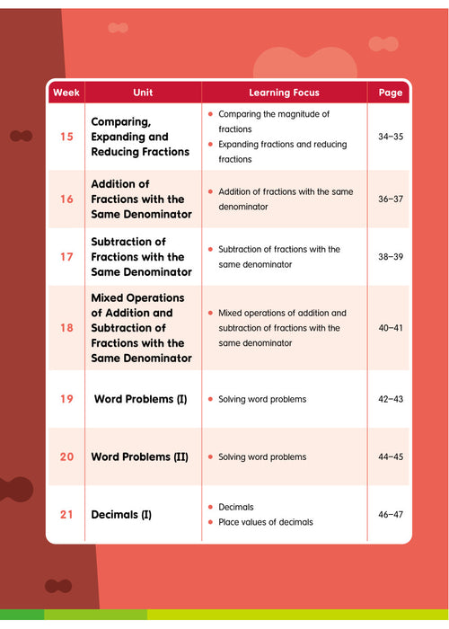 Primary Mathematics: Exercise, Revision & Mock Exam 4B