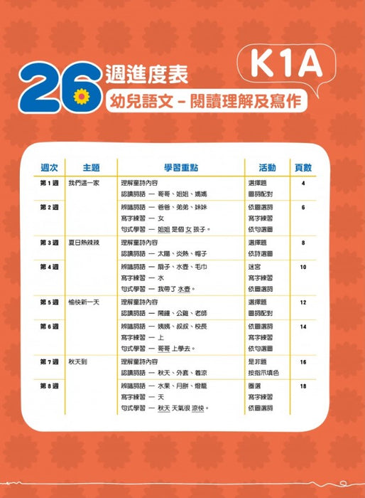 26週學前教育系列 - 幼兒語文 - 閱讀理解及寫作 K1A