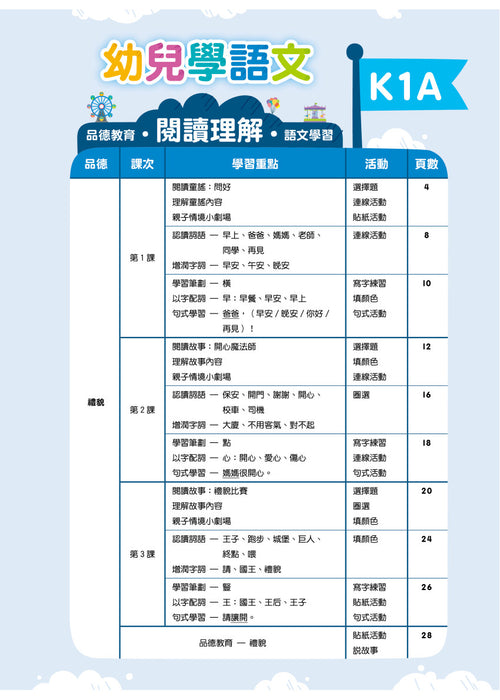 Teacher's Choice：幼兒學語文 ‧品德教育‧閱讀理解‧語文學習 K1A