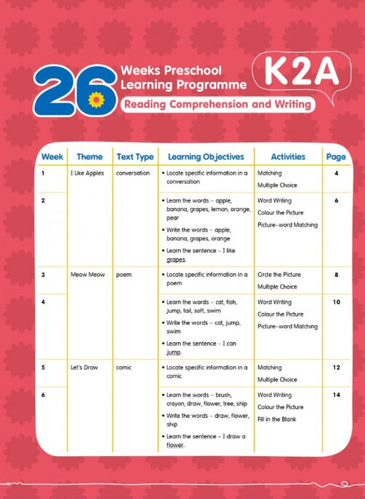 26週學前教育系列 - 幼兒英語 - 閱讀理解及寫作 K2A
