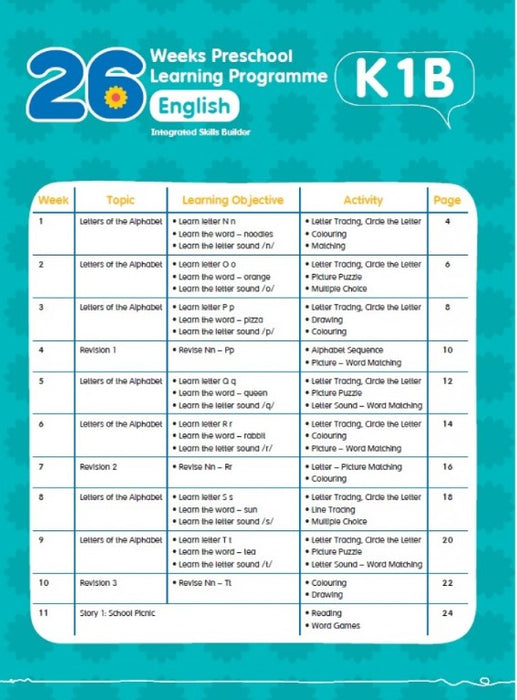 26週學前教育系列：幼兒英語 - 綜合能力基礎訓練 K1B