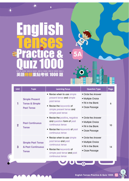 English Tenses Practice & Quiz 1000  5A