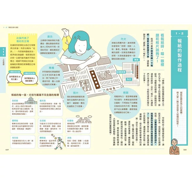 我們為什麼要懷疑？為什麼要思考？：破解假訊息與網路陷阱，AI世代必備的媒體識讀力