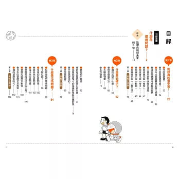 哆啦A夢學習大進擊5：地球環境復原燈