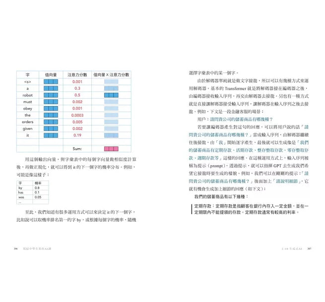 寫給中學生看的AI課：AI生態系需要文理兼具的未來人才